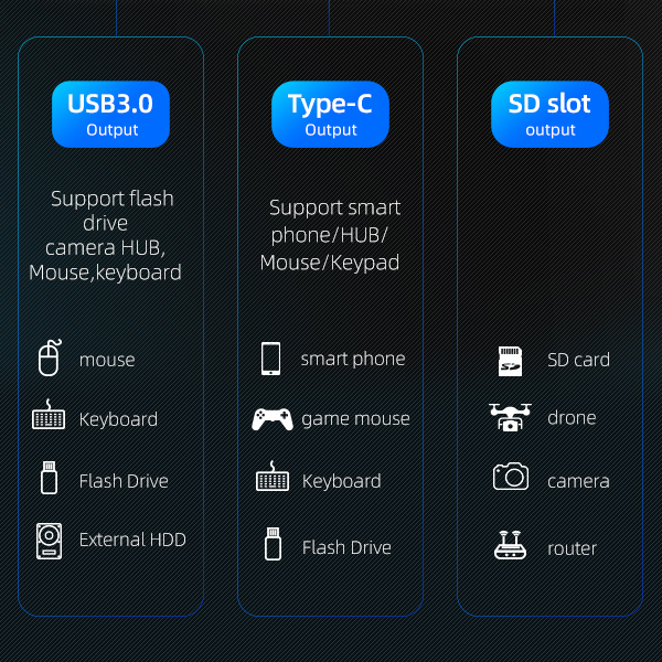 MAIWO Storage Devices